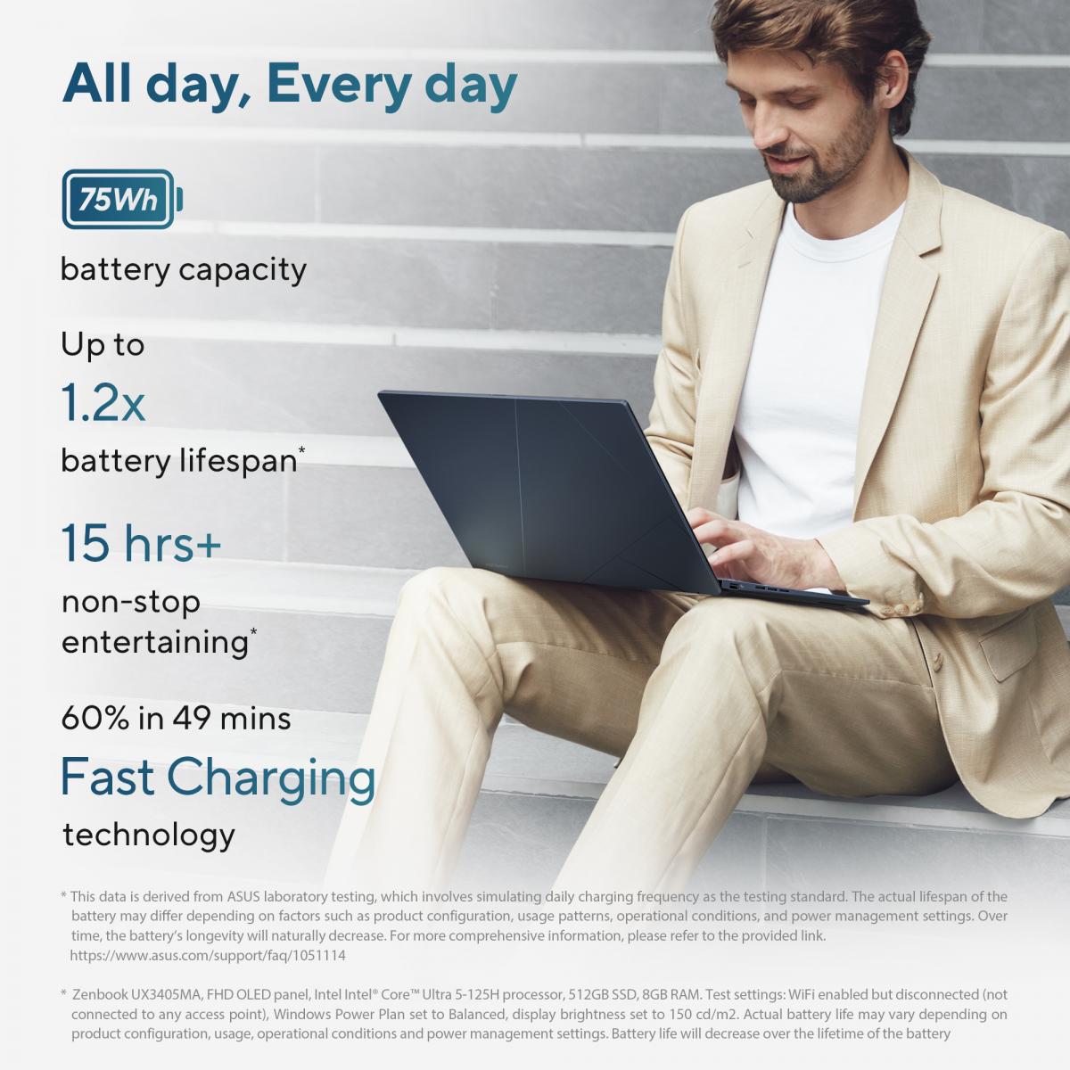 Asus Zenbook 14 OLED (UX3405CA) | Intel® Core™ Ultra 9 Processor 285H (AI Boost) | 14 OLED TouchScreen 3K,120Hz | 16GB LP-DDR5X RAM | 1TB SSD Asus Zenbook 14 OLED (UX3405CA) | Intel® Core™ Ultra 9 Processor 285H (AI Boost) | 14 OLED TouchScreen 3K,120Hz | 16GB LP-DDR5X RAM | 1TB SSD