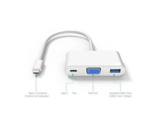 Convertor From USB-C Multiport Adapter  to [VGA, USB-C, USB-A 3.0]
