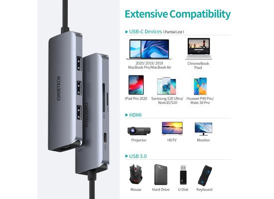 CHOETECH HUB USB Type-C To Multi-Ports Convertor 7-in-1 | HUB-M19