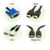 Video Cables