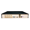 Digital Video Recorders (DVR)
