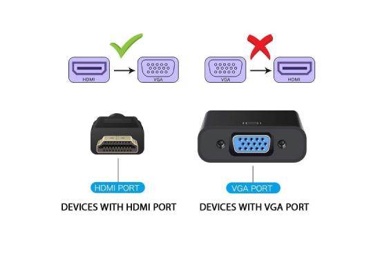 HAING HI-2003-HVAU High Quality HDMI to VGA with Audio Adapter