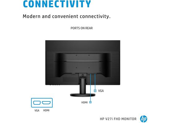 HP V27i 27" Full HD IPS Monitor (9SV94AS)