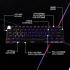 Logitech G PRO X 60 LIGHTSPEED Wireless Gaming Keyboard - GX Tactile Optical Switches (60% mechanical) - Black