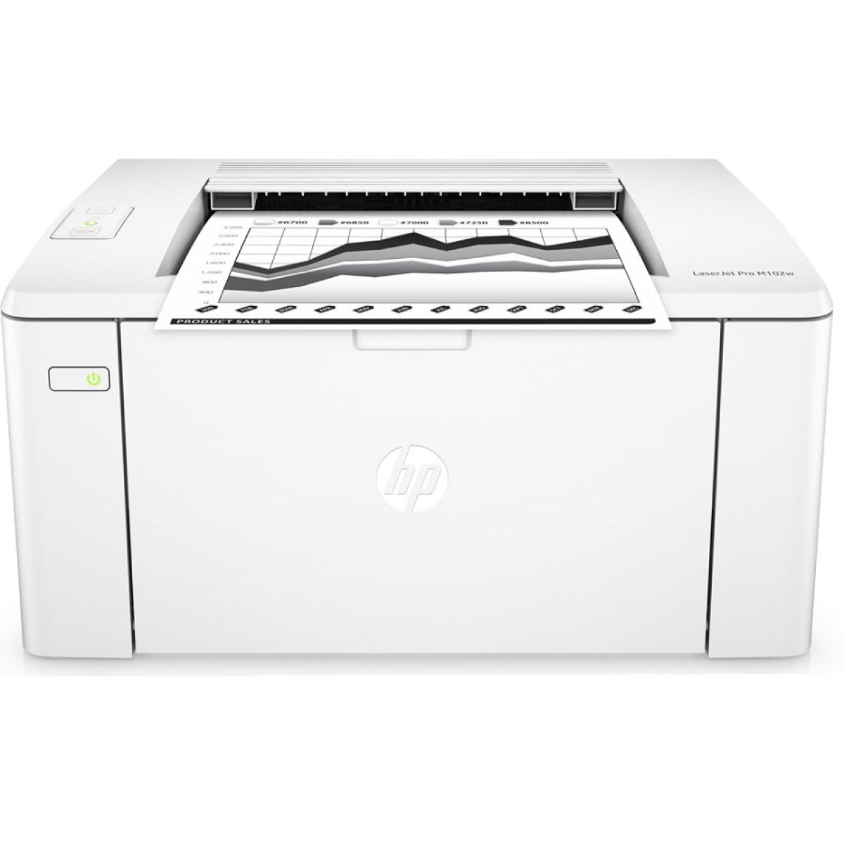 Imprimante Laser Monochrome hp Laser 107w (4ZB78A)