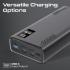Promate Bolt-20PD 20000mAh Power Bank 20W USB-C PD QC 3.0 LCD Display Black