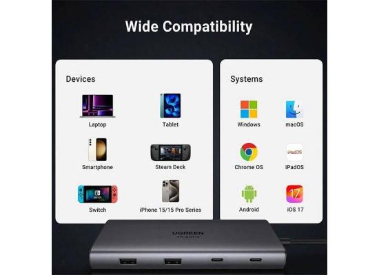 UGREEN Revodok Pro 210 CM639-453800 10-in-1 USB-C Docking Station Dual 4K@60Hz HDMI, 100W PD, Gigabit Ethernet