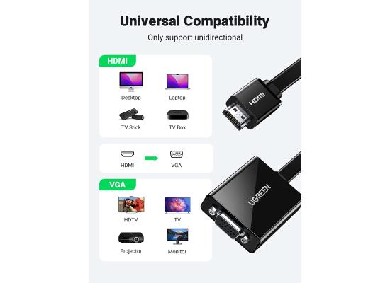 UGREEN Active HDMI to VGA Adapter