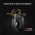 UGREEN HiTune MAX 5C - Bluetooth ANC Headphones, Hi-Res LDAC, 75H Battery UGREEN HiTune MAX 5C - Bluetooth ANC Headphones, Hi-Res LDAC, 75H Battery