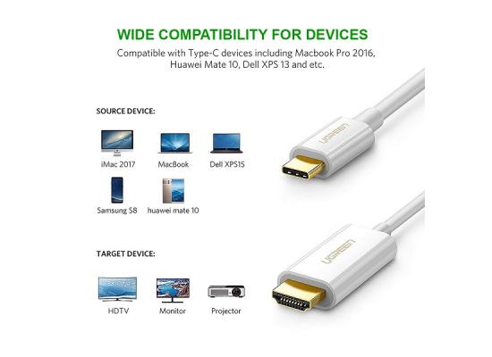 UGREEN  USB Type-C to HDMI Cable 1.5m | White