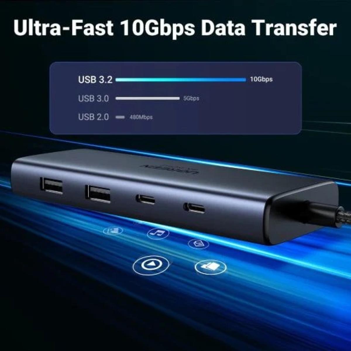 UGREEN 7-in-1 USB-C Hub with Dual HDMI CM498 45379 | 4K Display & 100W PD UGREEN 7-in-1 USB-C Hub with Dual HDMI CM498 45379 | 4K Display & 100W PD