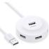 UGREEN USB 2.0 Hub 4-USB Ports white