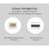 UGREEN 10477 Mini DisplayPort to DisplayPort Cable 1.5m